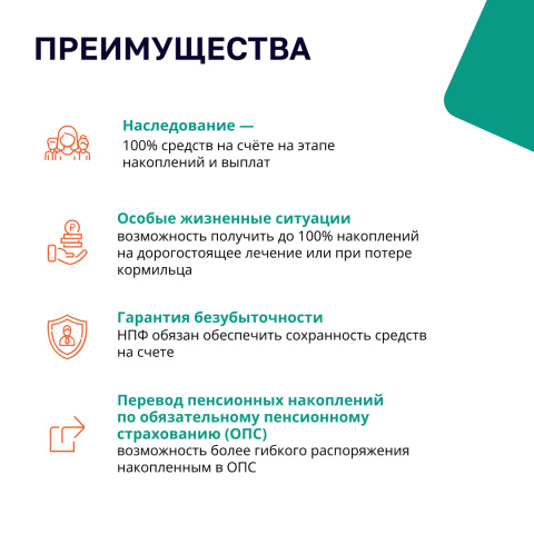 Программа долгосрочных сбережений - ГБПОУ РО ПУ № 56