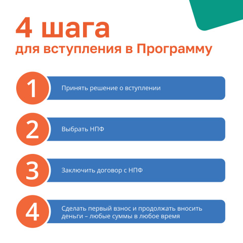 Программа долгосрочных сбережений - ГБПОУ РО ПУ № 56